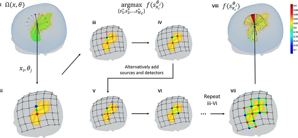 Diagram, schematicDescription automatically generated